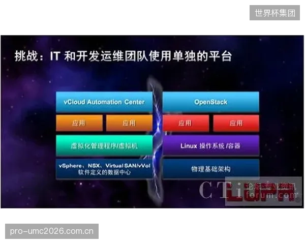 零泄漏承诺是否可靠?单点故障如何拷问MMC业务连续性的极限? 零泄漏承诺是否可靠?单点故障如何拷问MMC业务连续性的极限?